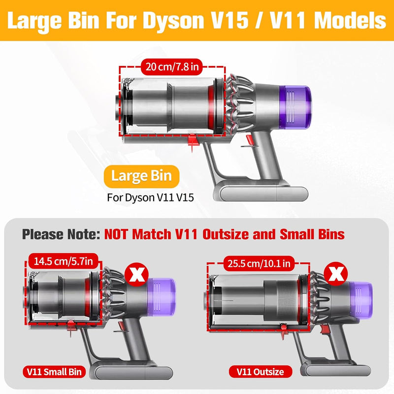 RUKHOOL Staubbehälter für Dyson V11 V15 Behälter Ersatzteile SV14 SV15 SV22 Zubehör Staubsauger Müll