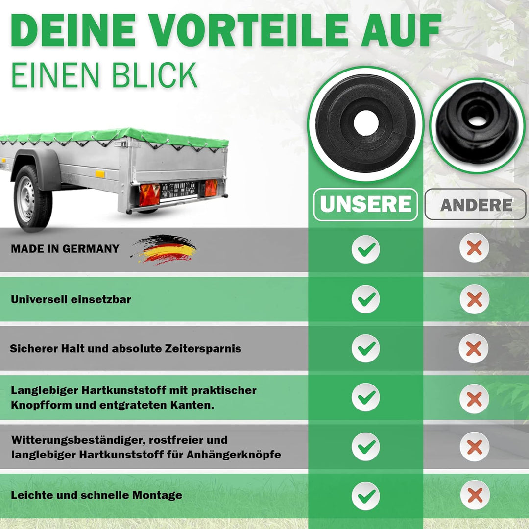 Planenknöpfe - Runde Haken inkl. Blindnieten (20 STK.) für Anhänger Plane: Robuste Befestigungshaken