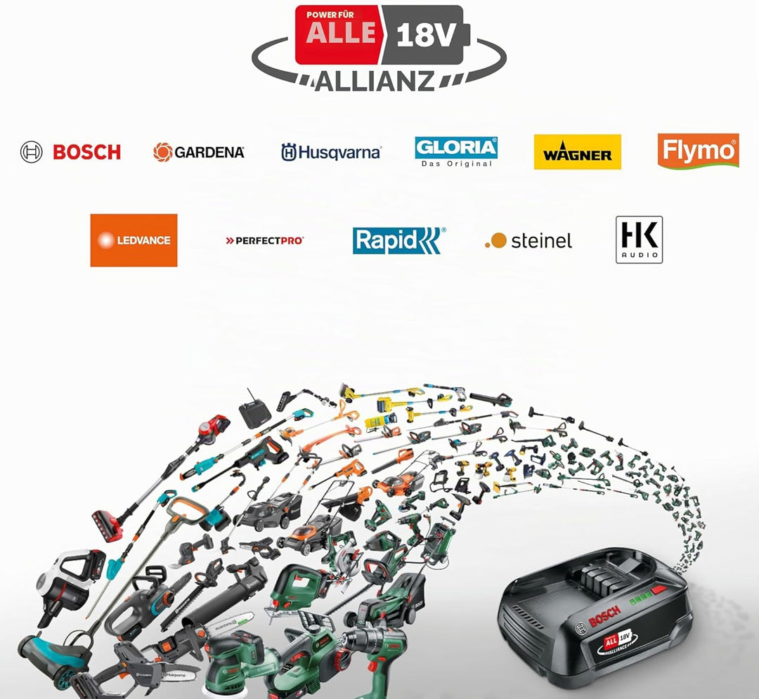 Rapid Bosch Akku 18V 2,5 Ah Power For All, 18V PBA Batterie für Alle P4A Akkuwerkzeuge von Bosch, Ga