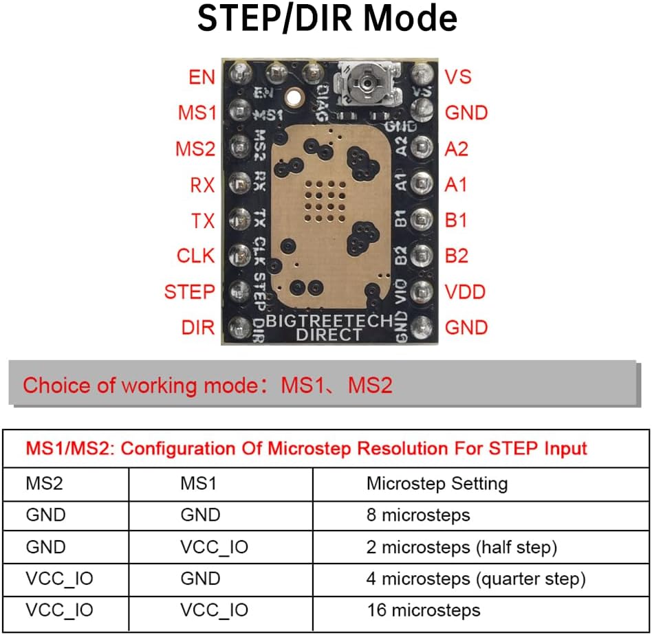 BIGTREETECH DIRECT TMC2209 V1.2 Schrittmotor-Treiber UART VS TMC2208 TMC2130 A4988 SKR V1.3 Pro Steu