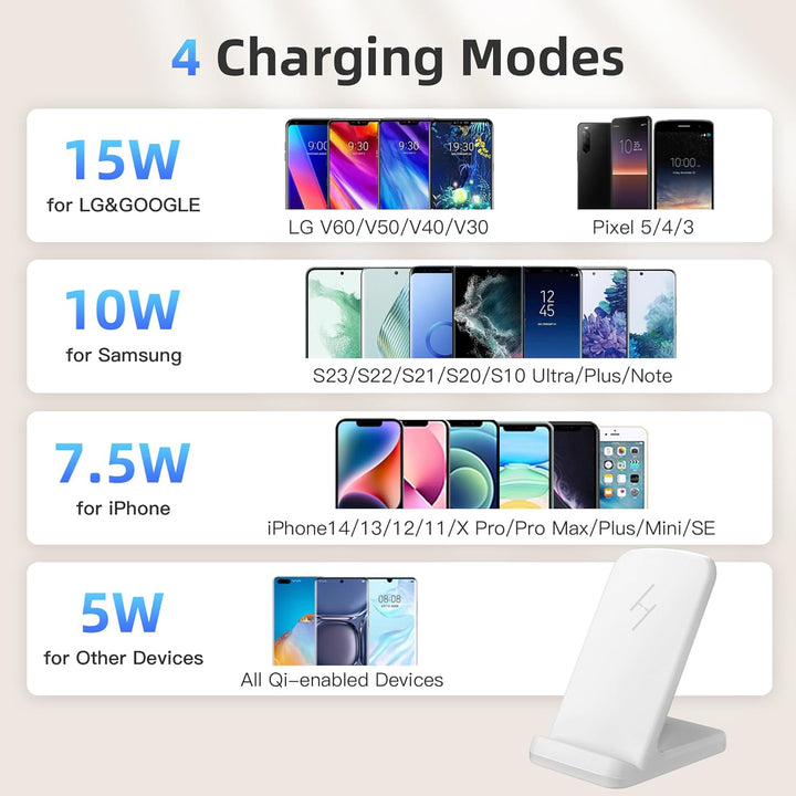 Wireless Charger, Zestiq 15W Induktive Ladestation Handy Ständer, Schnelles Kabelloses Ladegerät für