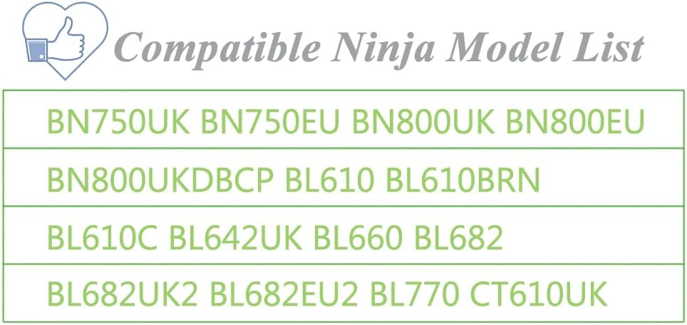 Crushing Stacked Blade Assembly for Ninja Professional Blender 2,041.2 g Pitcher - Ninja bl610 BL640