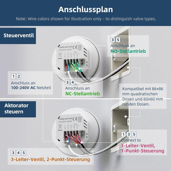 Beok Smart fussbodenheizung Thermostat, Programmierbare WiFi Thermostate für die Warmwasserbereitung