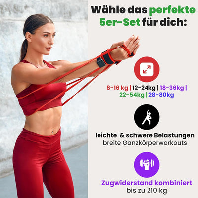 Fitnessband Pull Up Resistance Band, Klimmzughilfe + Trainings-eBook - DAS Klimmzug Widerstandsband