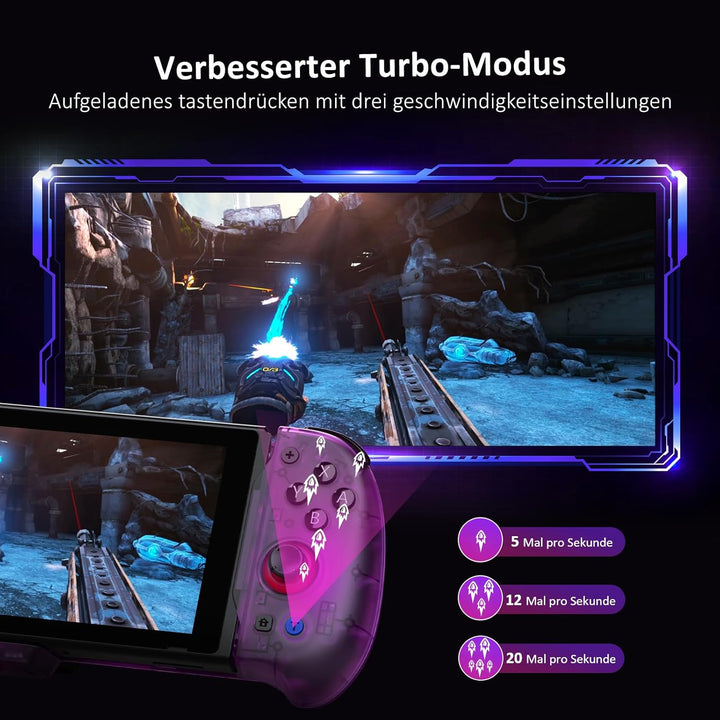 NexiGo Hall Effect Gripcon mit Ständer und HDMI-Ausgang für TV-Docking, Hall-Sensing-Joystick für Sw