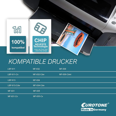 4X Eurotone Toner kompatibel für Canon LBP613Cdw MF634Cdw MF632Cdw MF636Cdwt MF635Cx MF631Cn LBP611C