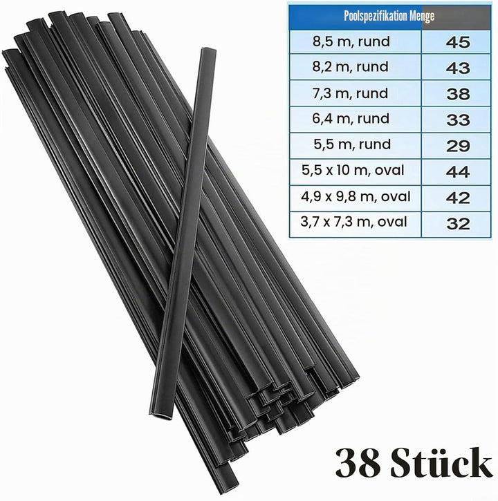 33PCS Schwimmbad Flache Coping Streifen, Pool Liner Response Strip Set, Flache Liner Coping Streifen