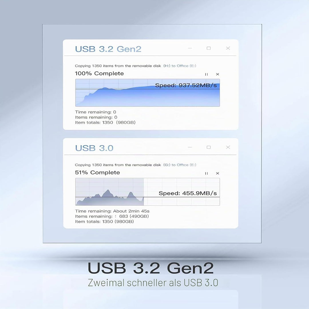 USB-C-Hub für iMac 24 Zoll 2021/2023/2024, 8-in-1-iMac-USB-Hub mit M.2-SSD-Erweiterung (SSD nicht im