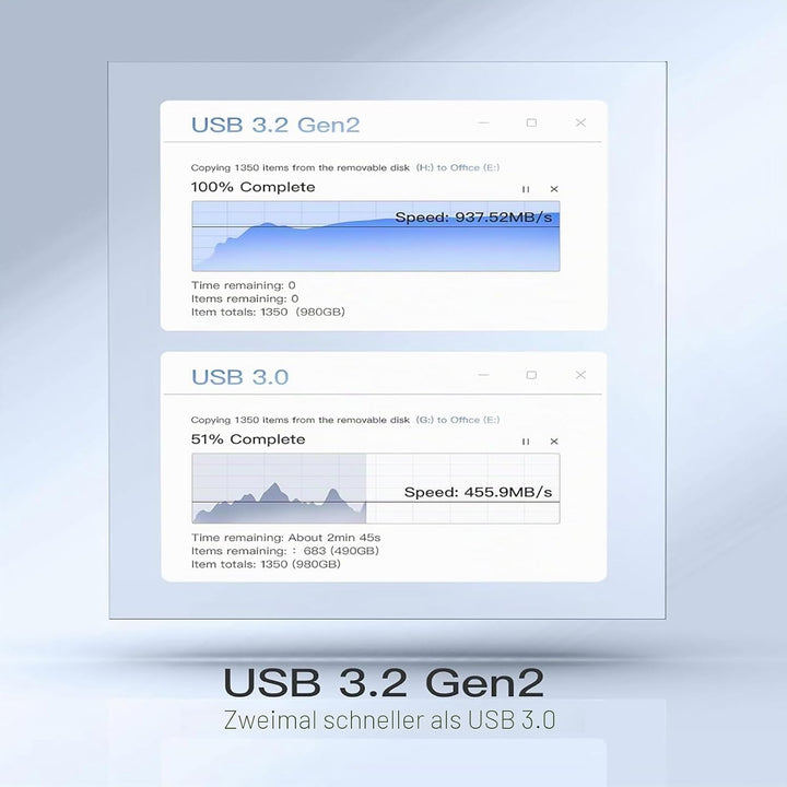 USB-C-Hub für iMac 24 Zoll 2021/2023/2024, 8-in-1-iMac-USB-Hub mit M.2-SSD-Erweiterung (SSD nicht im