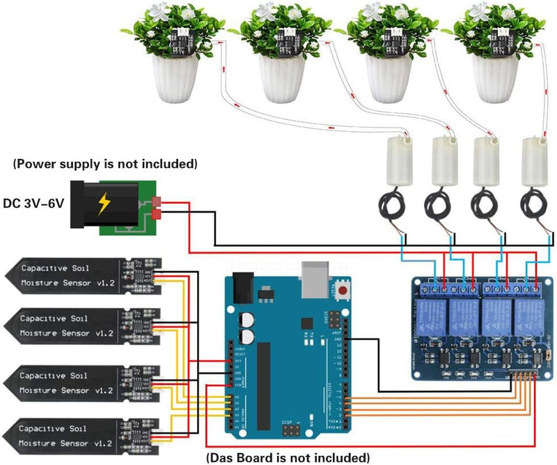 WayinTop Automatische Bewässerung Garten DIY Kit mit Tutorial, Entwicklungsboard mit USB Kabel + 4 K