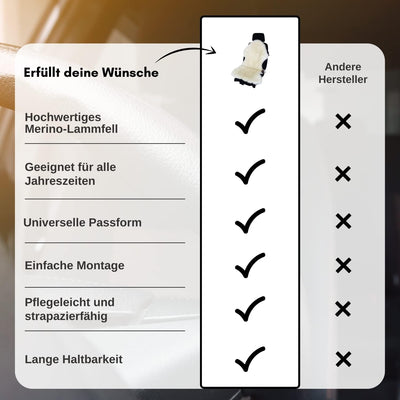Leibersperger Hochwertige Autofell Sitzauflage Stoffsitz – Geeignet für Jede Jahreszeit - Besonders