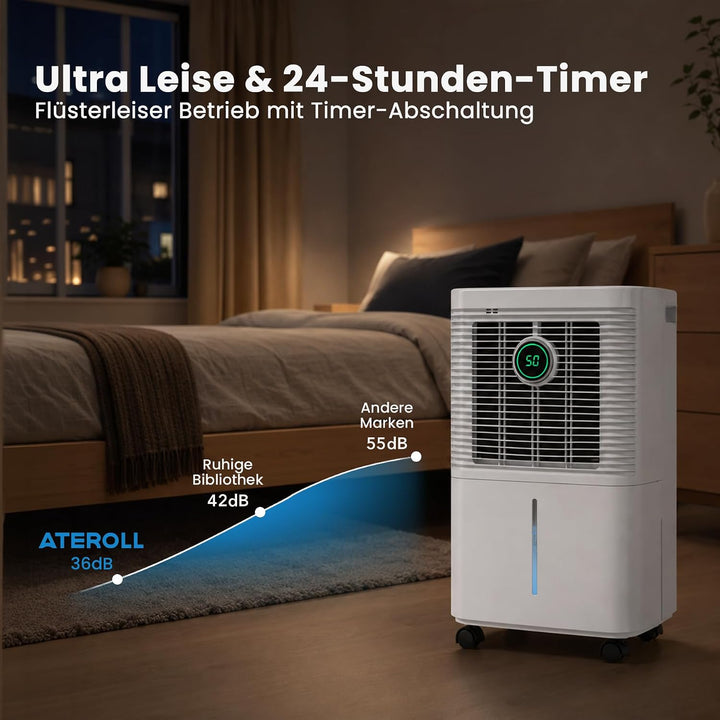 Ateroll Luftentfeuchter 16L/Tag, 3 Modi, Wäschetrocknung, Leise &amp; Timer, 16L