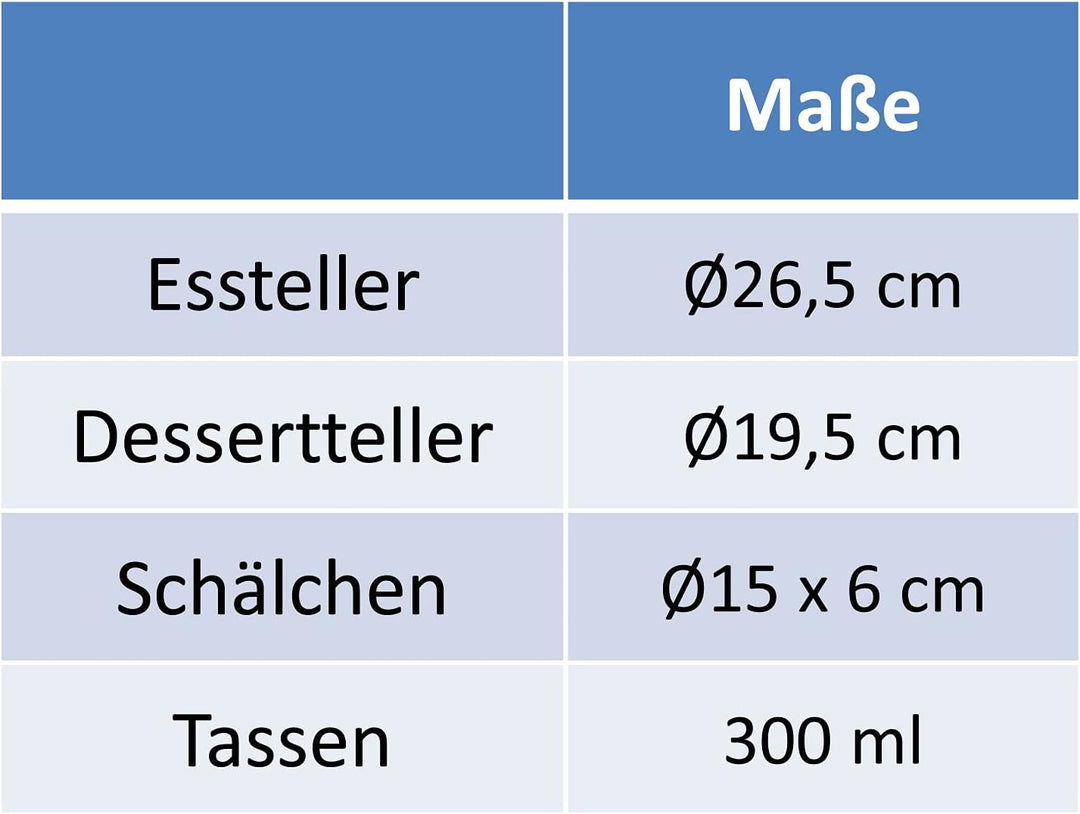 Melamin Camping Geschirr Geschirrset 4 Personen Campinggeschirr - Grau 16 Teile - Tassen, 16 Teile -