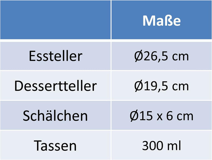 Melamin Camping Geschirr Geschirrset 4 Personen Campinggeschirr - Grau 16 Teile - Tassen, 16 Teile -