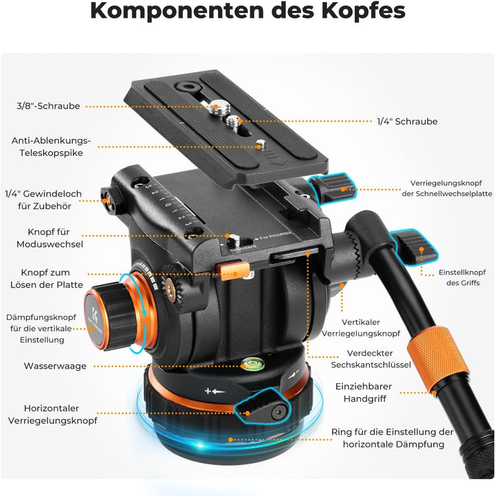 Video stativ, K&F Concept VA3+BV20 Kamera Stativ,Videostativ mit 360°Fluidkopf,191cm Video Tripod, K