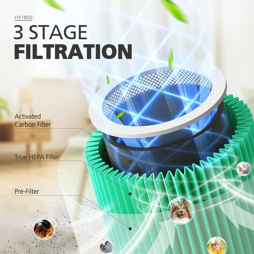 CHIVALZ Luftreiniger Allergiker mit Aromatherapie, Air Purifier für Raucherzimmer, HEPA Luftfilter G