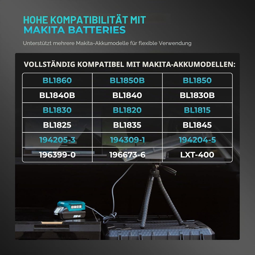 Akku-Adapter für Starlink Mini – Kompatibel mit Makita 18V Akkus, 60W 20V/3A Stromversorgung, Tragba