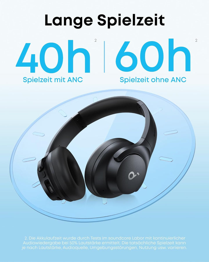 soundcore by Anker Q20i kabelloser Bluetooth Over-Ear-Kopfhörer mit Hybrid Active Noise Cancelling,