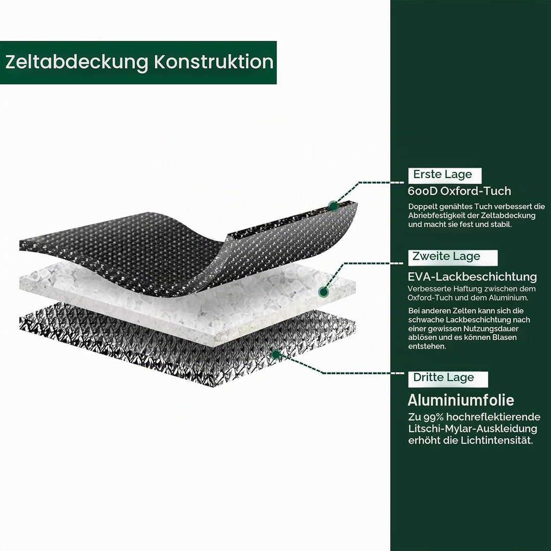 GA 60x60x120 cm Wachstumszelt Reflektierendes Mylar Hydroponic-Wachstumszelt mit Beobachtungsfenster