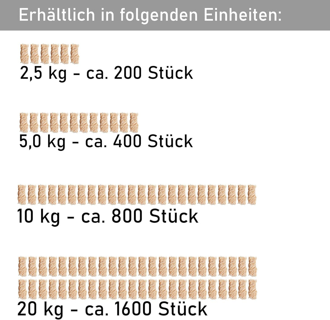 FINNAS 20 kg Holzwolle Premium Anzündwolle Anzünder Kaminanzünder 1600 Stück Grillanzünder Öko Ofena