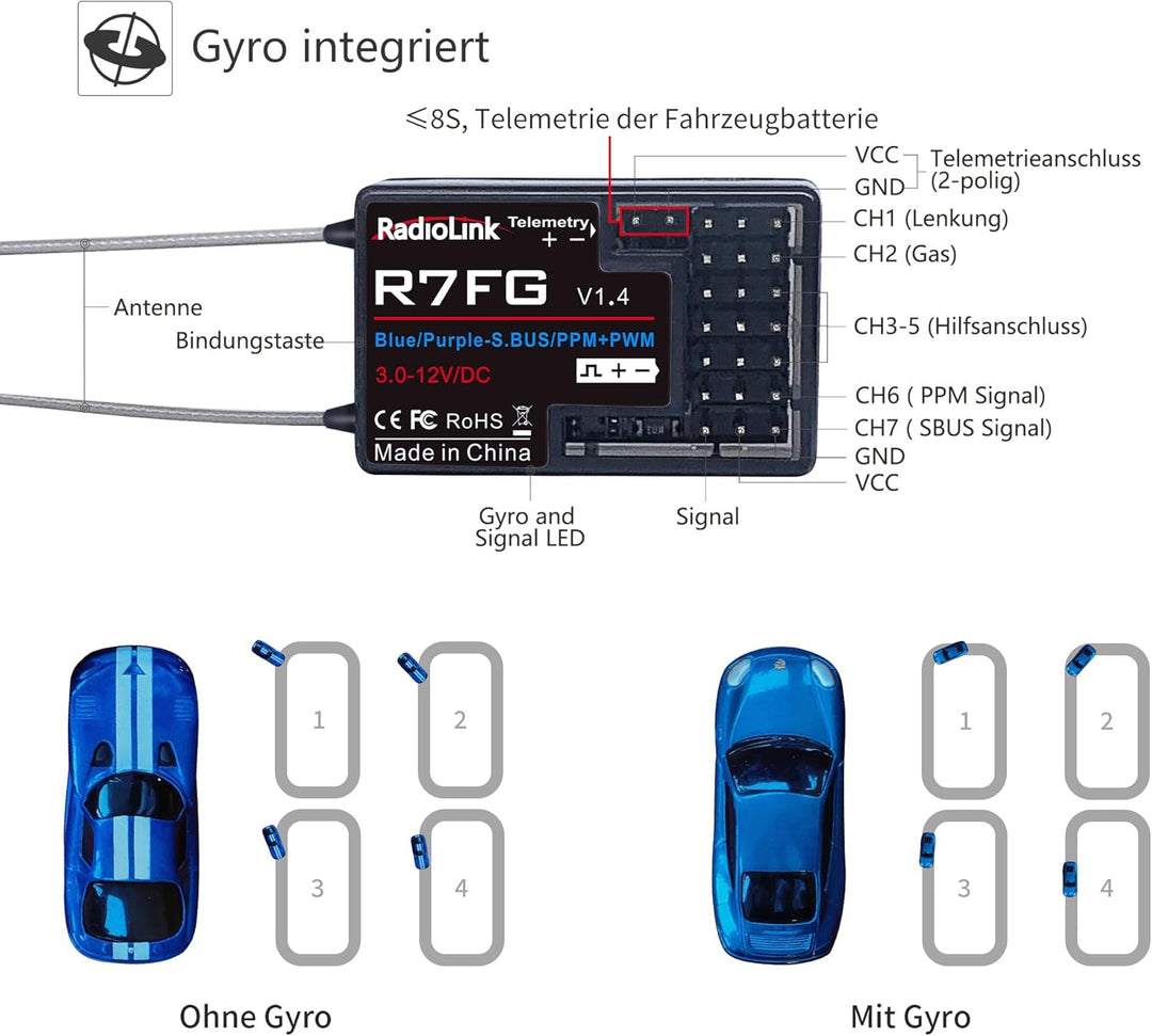 Radiolink RC6GS V3 7 Kanäle 2.4GHz RC Sender mit 2 Stück Empfängern R7FG, Gyro Telemetrie integriert