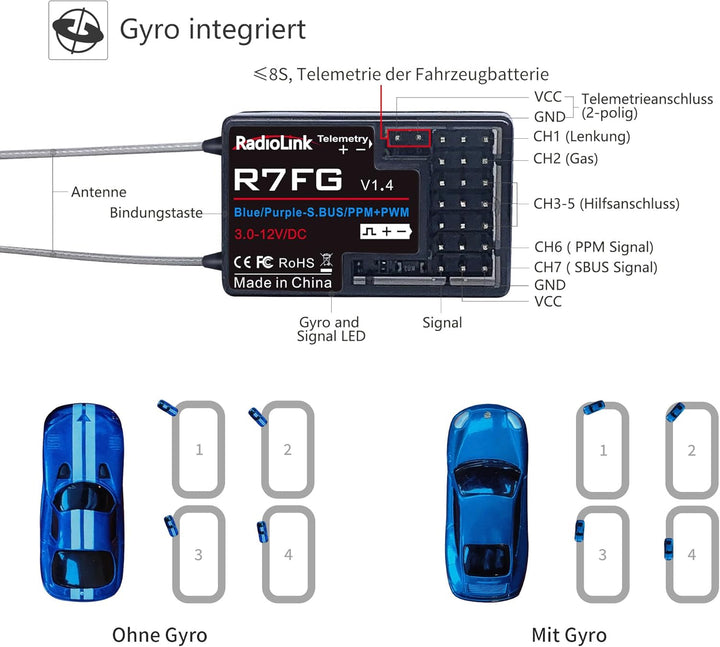 Radiolink RC6GS V3 7 Kanäle 2.4GHz RC Sender mit 2 Stück Empfängern R7FG, Gyro Telemetrie integriert