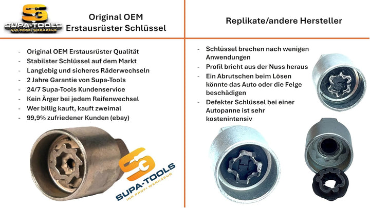 Supa-Tools Original Seat 547 Code G für Seat Cupra Felgenschloss Nuss Felgenschlüssel Radsicherung