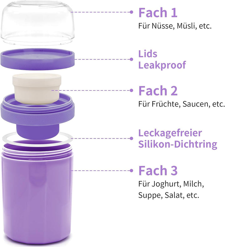 IJIAMY Müslibecher to Go, Premium Qualitat Joghurtbecher to Go Kinder mit Löffel 520ML+250ML, Auslau