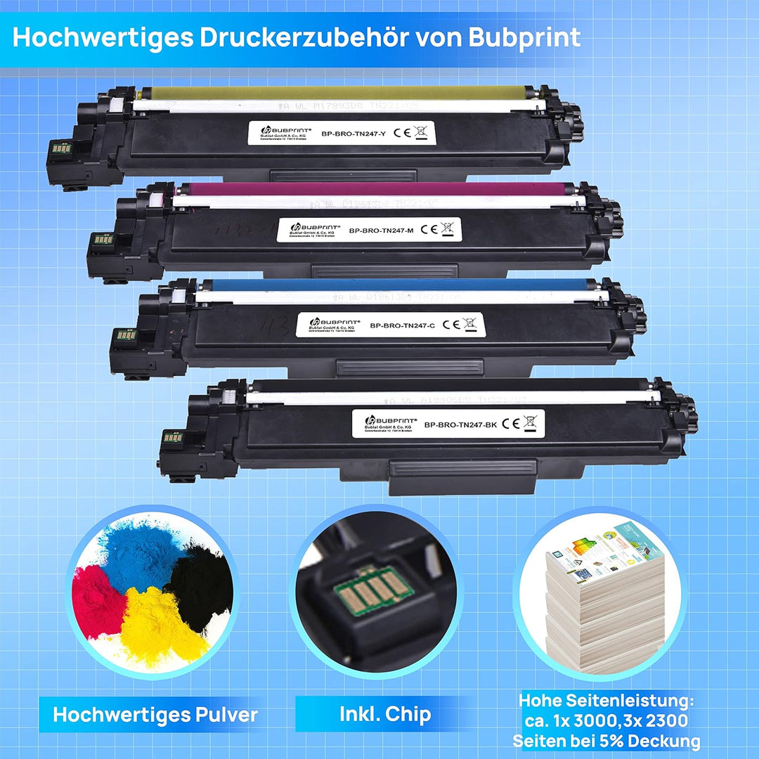 Bubprint TN-247 kompatibel als Ersatz für Toner Brother TN-243CMYK TN247 für Brother MFC-L3750CDW DC