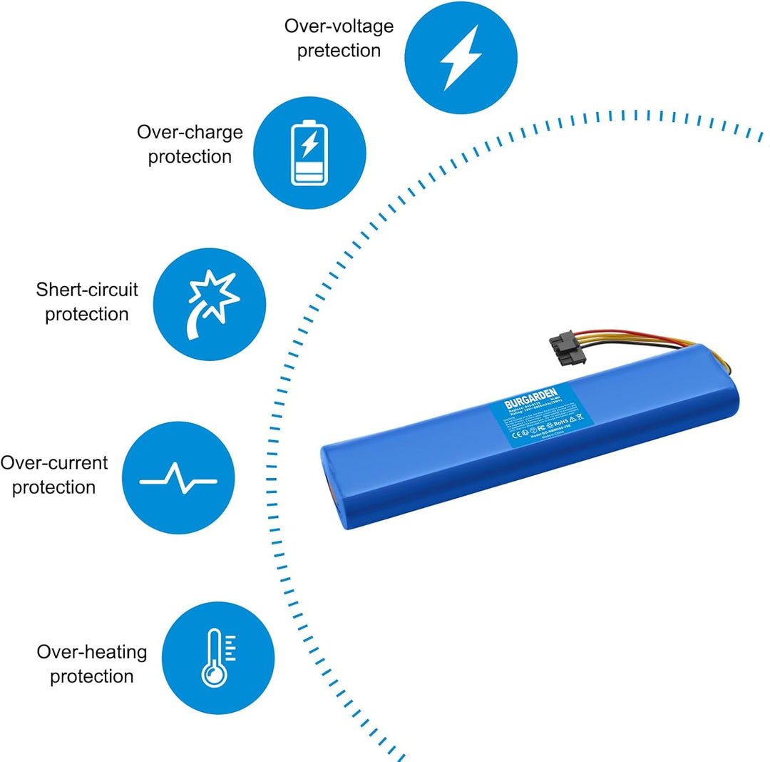 Werkzeugakkus 12V 6000mAh NI-MH Akku Kompatibel mit Neato Botvac 70, 70E, 75, 80, 85 Staubsauger, Er