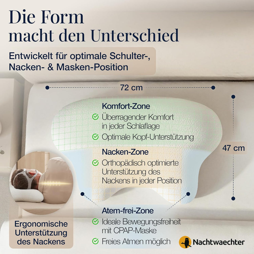 Nachtwaechter Seitenschläfer-Komfort Kissen LINA, CPAP-Kissen, individuell einstellbar