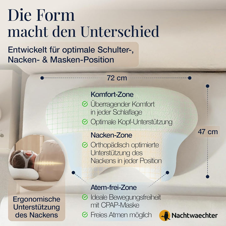 Nachtwaechter Seitenschläfer-Komfort Kissen LINA, CPAP-Kissen, individuell einstellbar