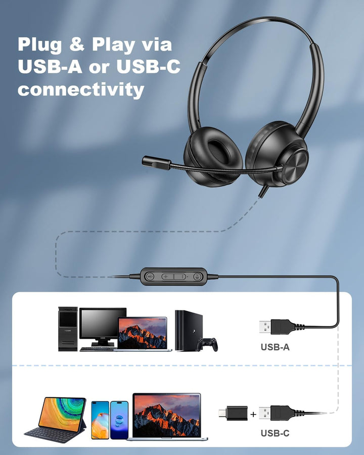 New Bee USB Headset mit Mikrofon, PC Headset mit USB-A & USB-C, Verstellbares Mikrofon für Call Cent