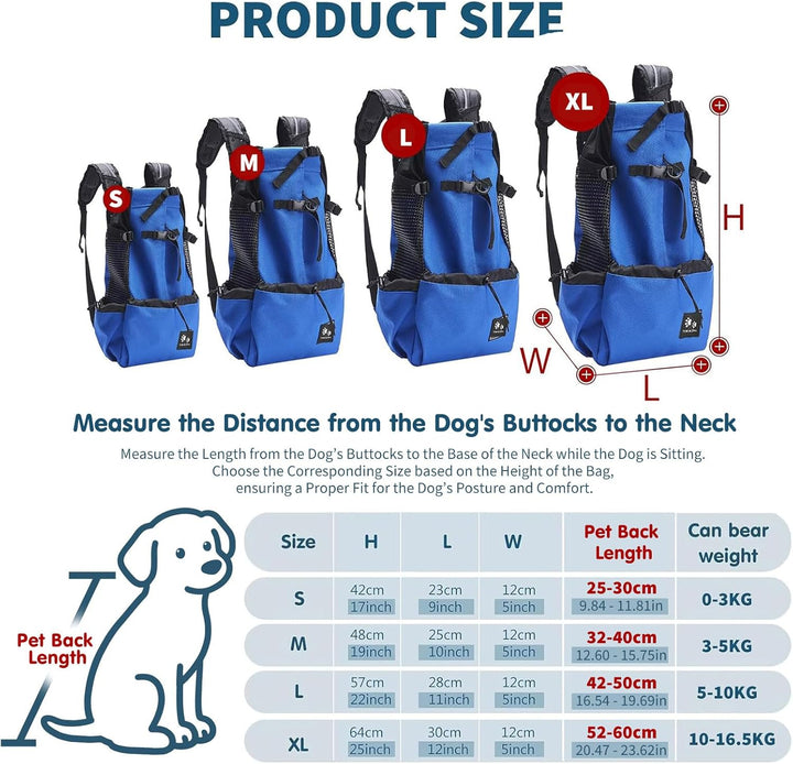 PETCUTE Hundetasche Hundetransporttasche Tragetasche füR Hunde Katzen Wanderrucksack Seite Atmungsak