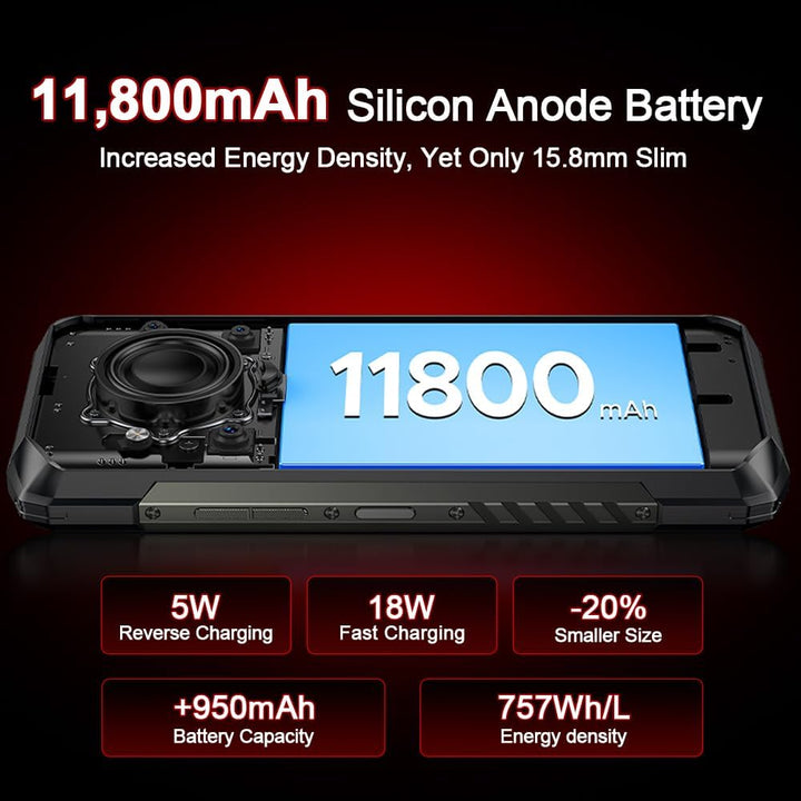 DOOGEE Blade 20 Pro 4G Outdoor Handy Ohne Vertrag,11800mAh, 24GB+256GB(2TB) Outdoor Smartphone, 50MP