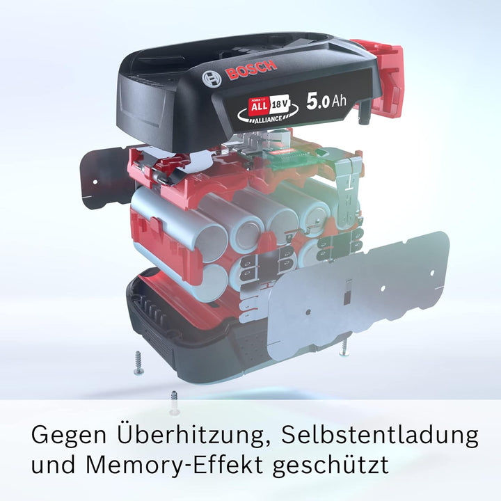 Bosch Akku-Staubsauger Unlimited 8 BSS825MULT, kabellos, HEPA-Filtersystem, 10 Jahre Motorgarantie,