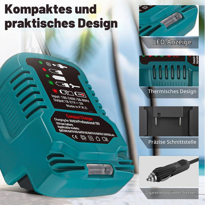 BTRUI Mini Auto ladegerät für Bosch Professional 18V System Battery, tragbares Schnellladegerät für