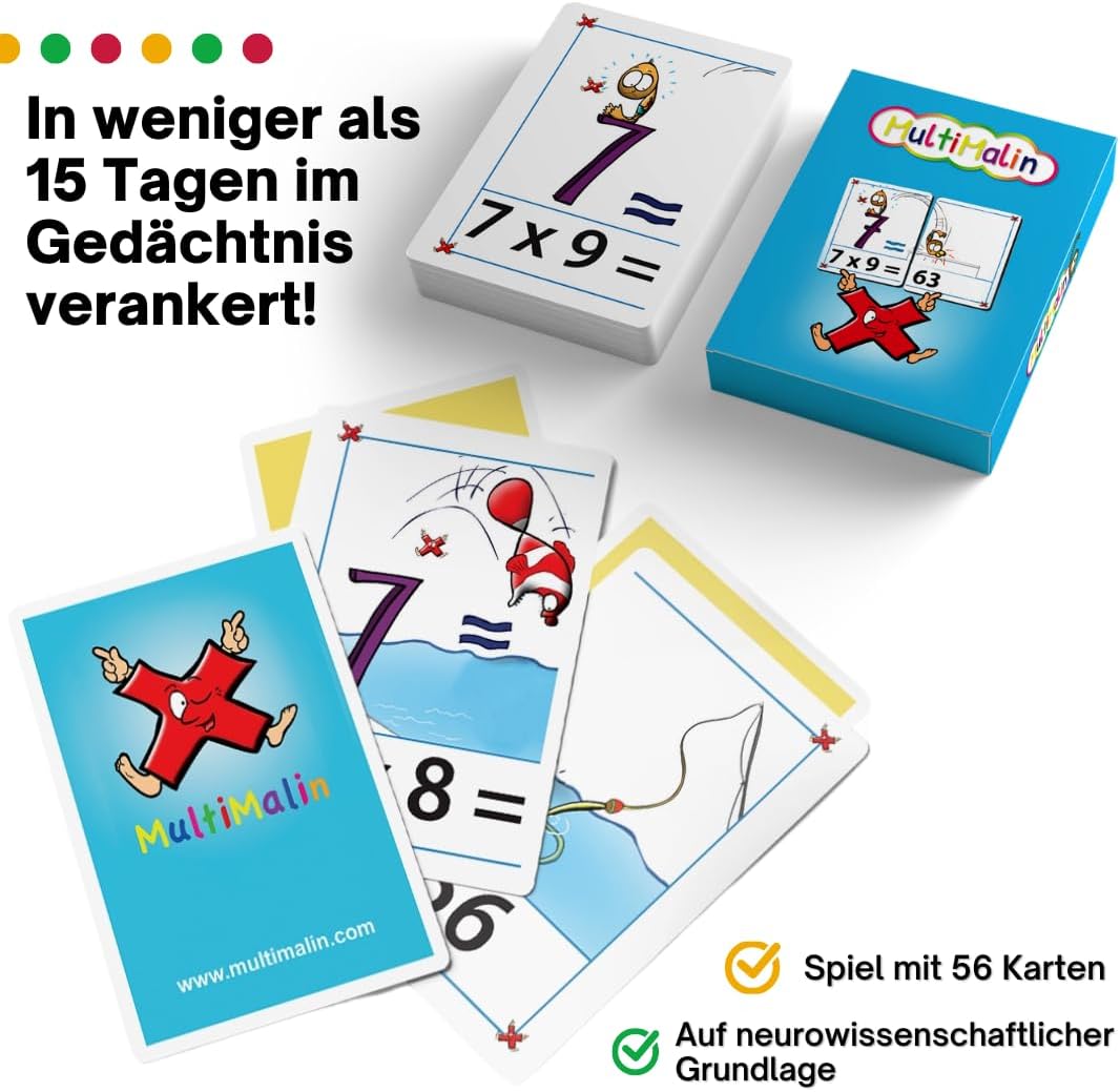 Multimalin Das kleine Einmaleins (ONLINE + DVD), ONLINE + DVD