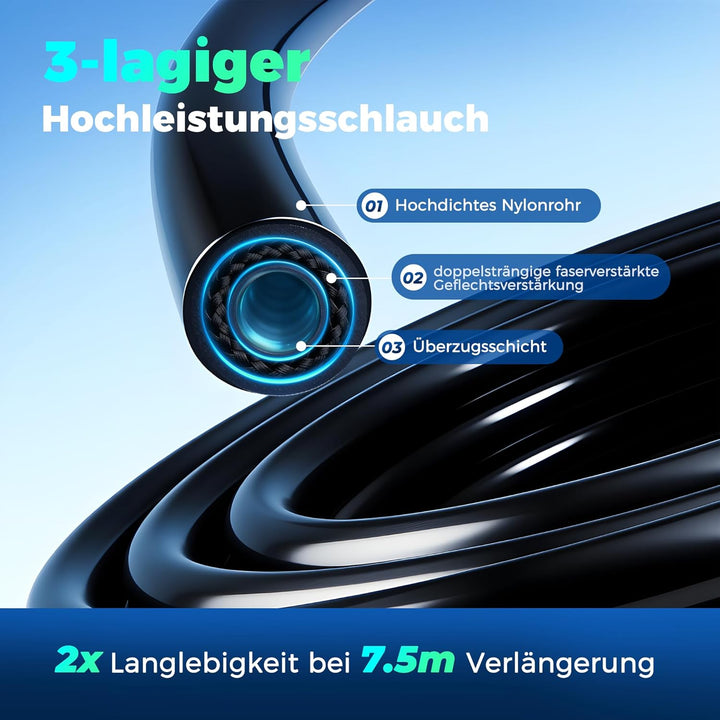 Hochleistungs Airless Farbsprühsystem, 3300PSI 1010W Airless Farbsprühgerät, 1,5L/min, 7,5m Schlauch