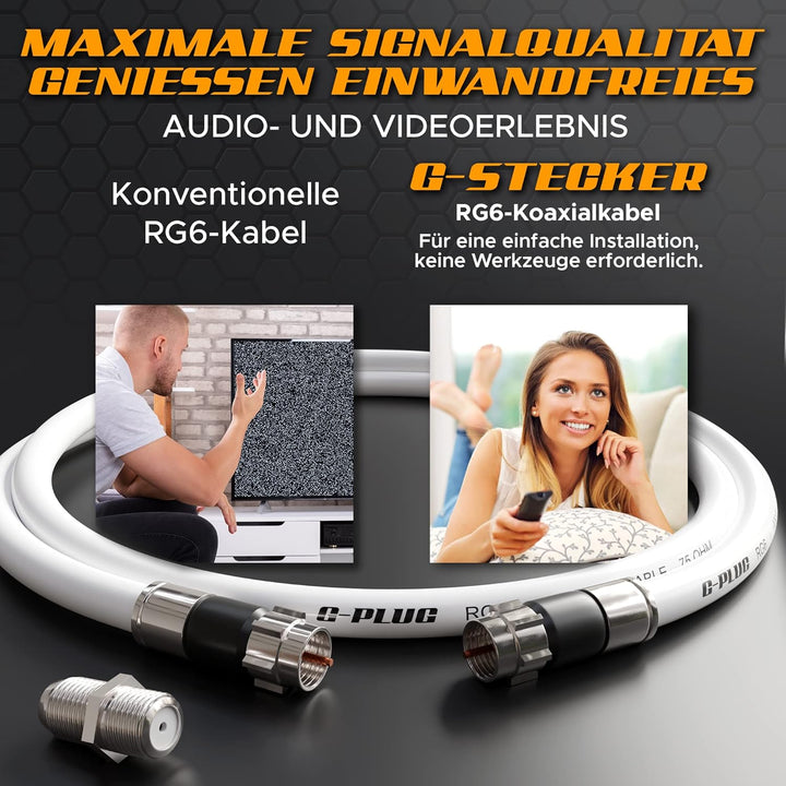 G-PLUG Antennenkabel 10m - TV Kabel – Verlängerung für Sat Kabel F Stecker Koaxialkabel geeignet für