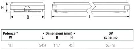 Beghelli BEG8584 LED-Notfall-Deckenleuchte, 18 W, mehrfarbig, Glas; Polycarbonat, Stahl