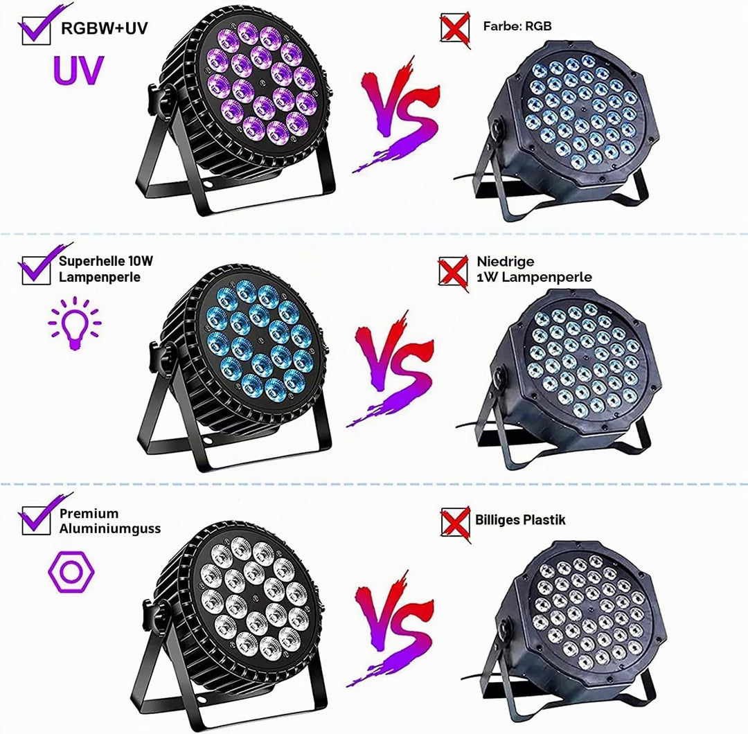 200W Par LED Scheinwerfer RGB UV Schwarzlicht Strahler, 18 LED Bühnenlicht Partylicht DMX512 für Par