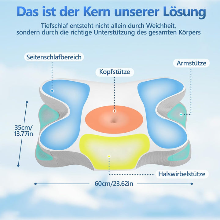 Nackenkissen - Orthopädisches Kopfkissen aus Memory Foam - Ergonomisches Kopfkissen gegen Nackenschm