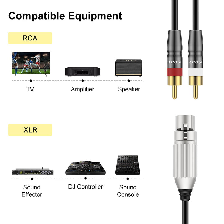 J&D XLR Buchse zu Dual Cinch Stecker Kabel, PVC Schale Ungebalanced XLR zu 2 Cinch Y Splitter Patch