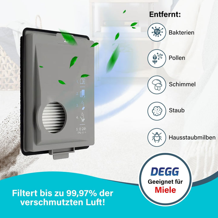 DEGG Filter Set - Kompatibel mit Miele Boost CX1 Staubsaugern - Ersatzfilter SF-HY 60 & CX-FSF - Hep