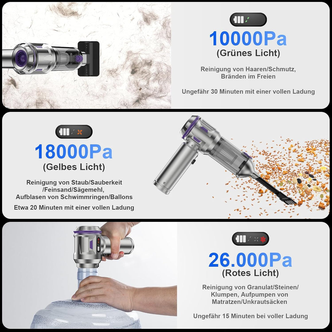 Handstaubsauger, 26000 Pa 4-In-1 Mini Staubsauger Akku Kabellos mit Digitalanzeige 1-Knopf-Selbstent