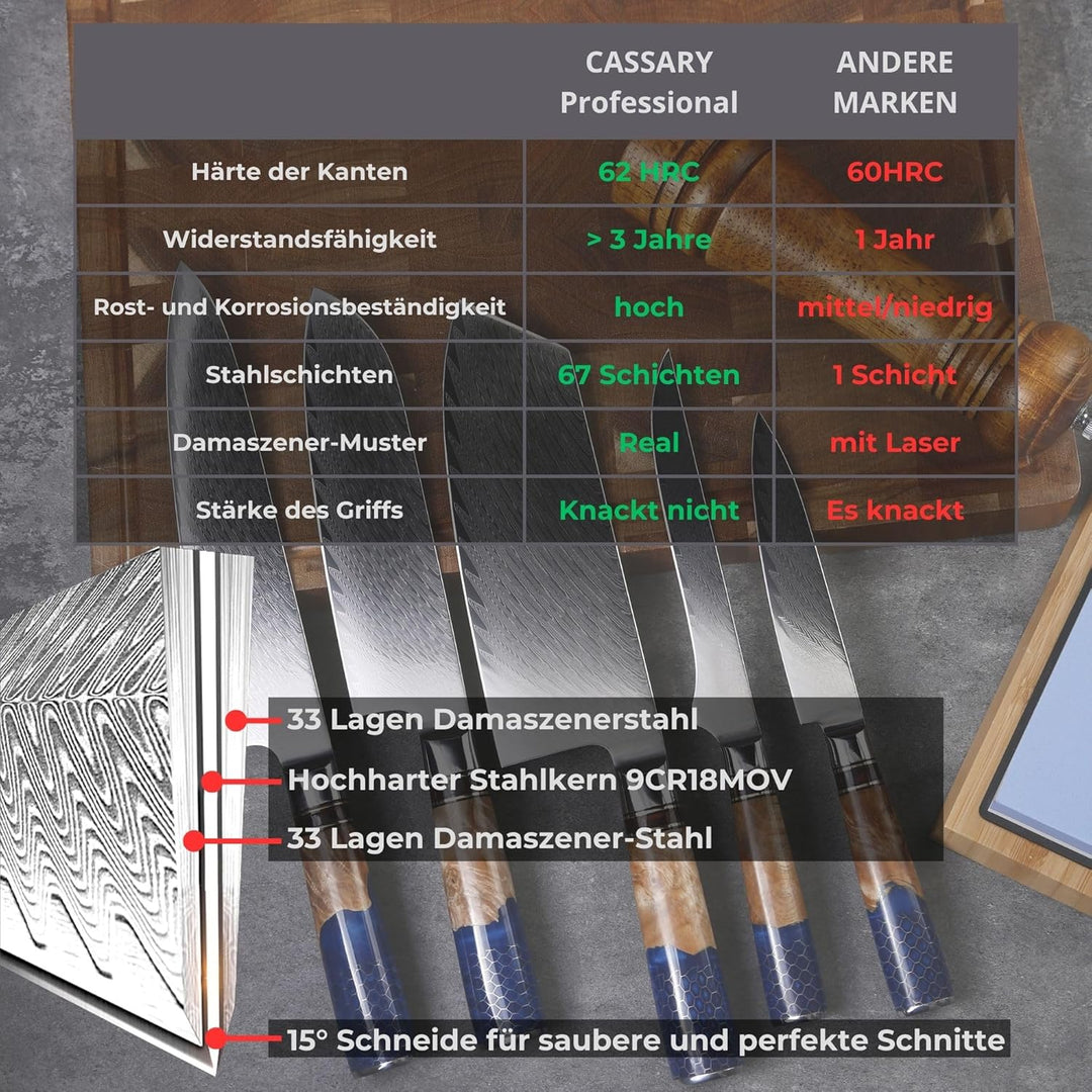 Damastmesser set mit wetzstein für messer. Japanisches messer set und professioneller schleifstein m