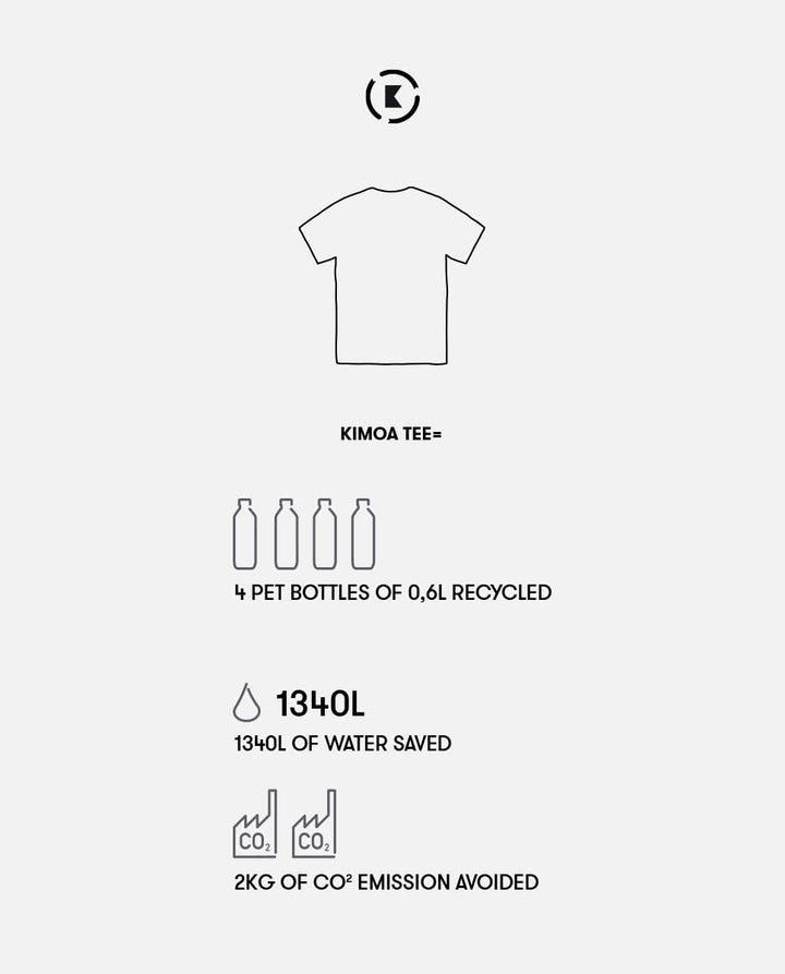 Kimoa Unisex Blau (Streaky Eco Light Blue) T-Shirt (1er Pack) XS-S Himmelblau, XS-S Himmelblau