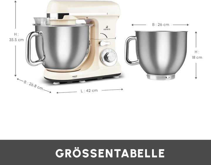 Karaca Blendburst Stand Mixer, Iconic Beige – Leistungsstarkes Küchengerät mit 1400W Leistung und 5,
