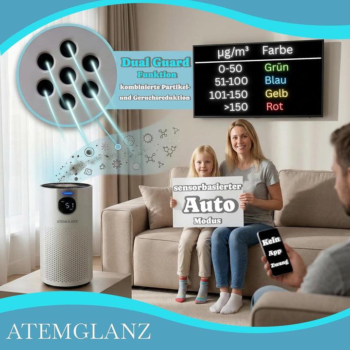 Allergiker Luftreiniger (Auto-Modus, PM2.5 Anzeige) HEPA + Aktivkohlefilter gegen Pollen, Staub, Tie